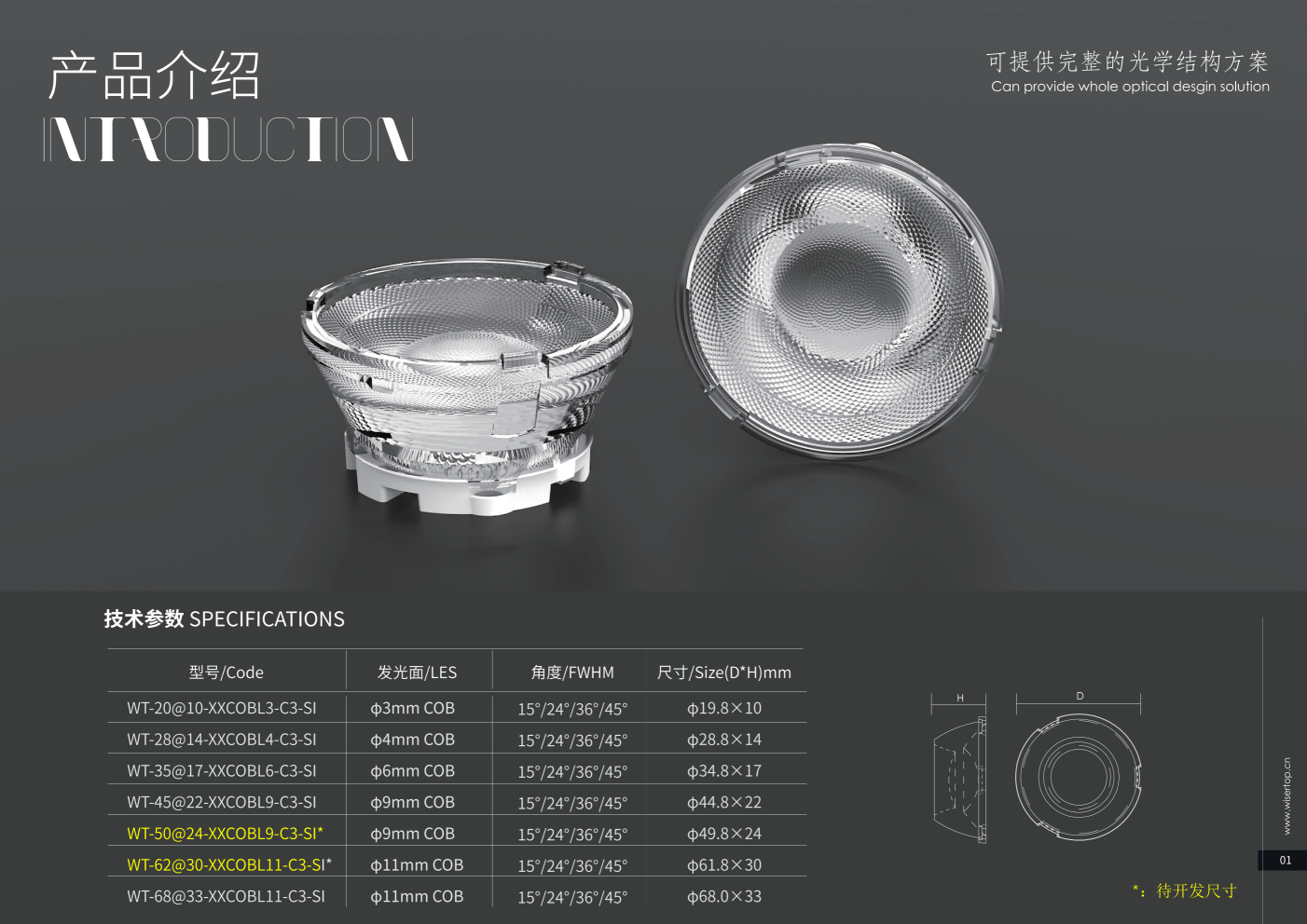 硅胶产品介绍(20260914 终版)_03.png